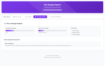 AI TestGenie gallery image