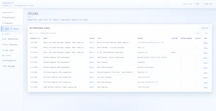 FitRadar gallery image