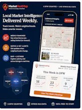 MarketHeatMap gallery image