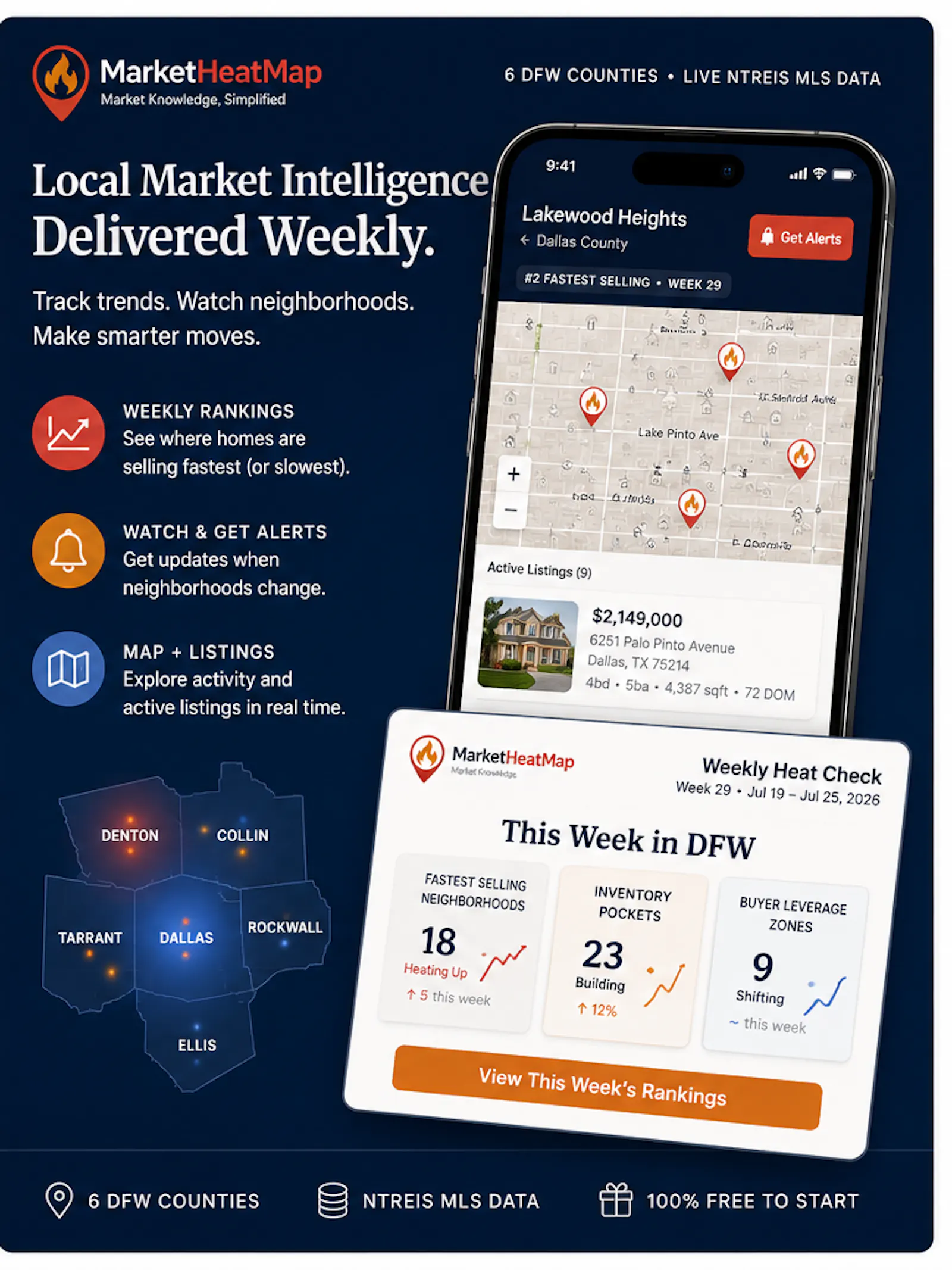 MarketHeatMap screenshot 3