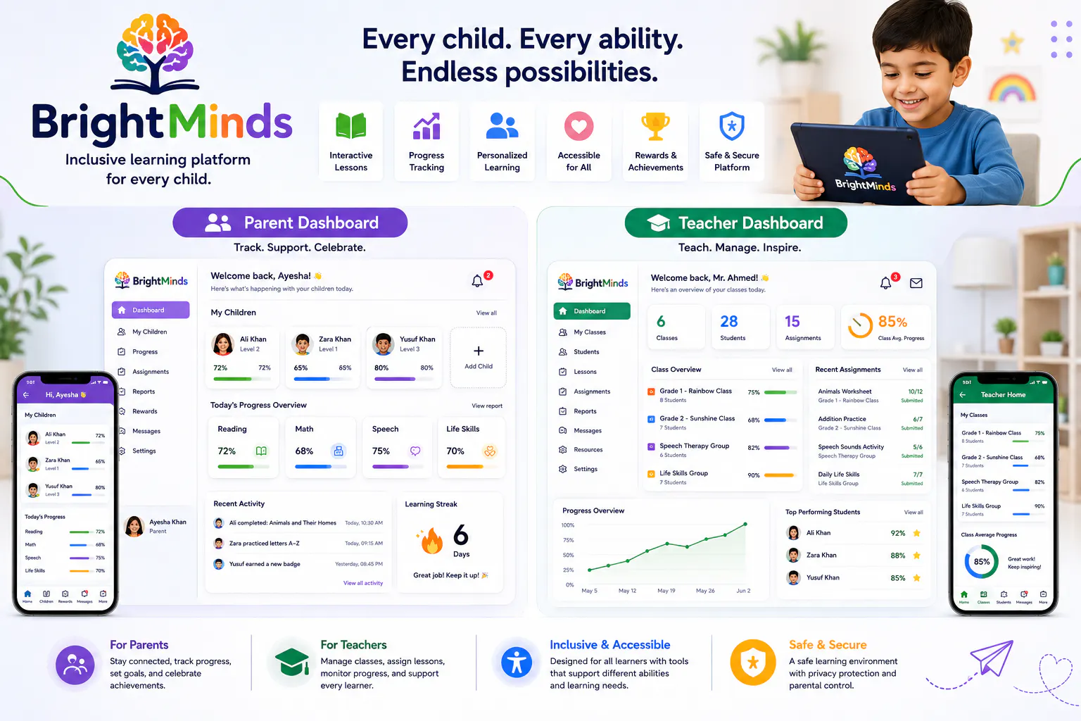 BrightMinds gallery image