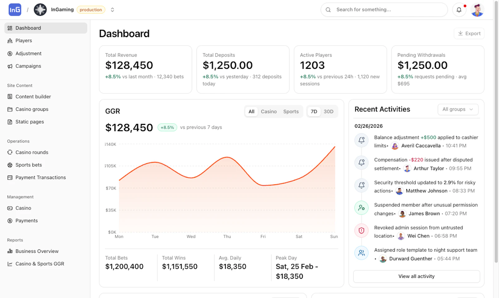 InGaming screenshot 4