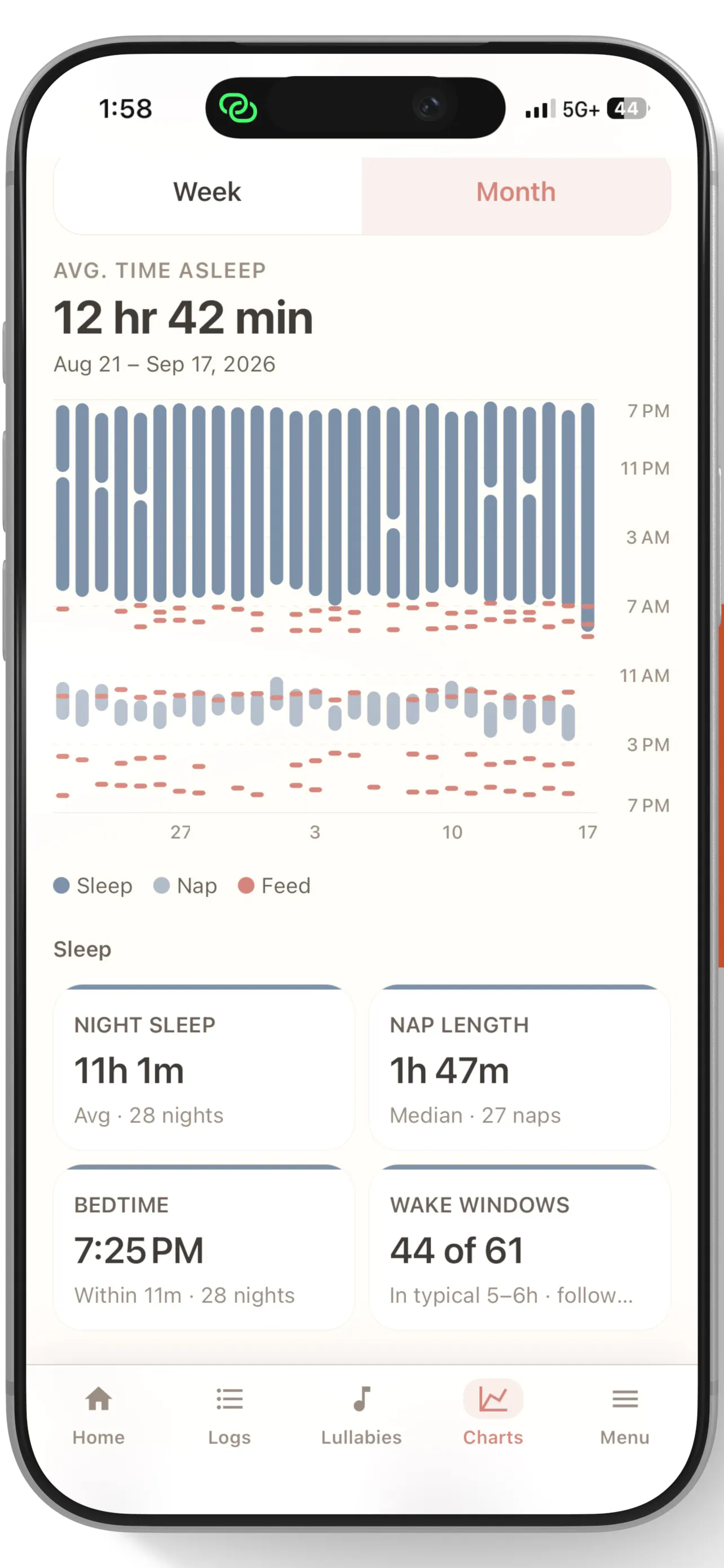 BirdNest: Baby Tracker gallery image