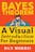 Bayes Theorem