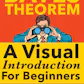 Bayes Theorem