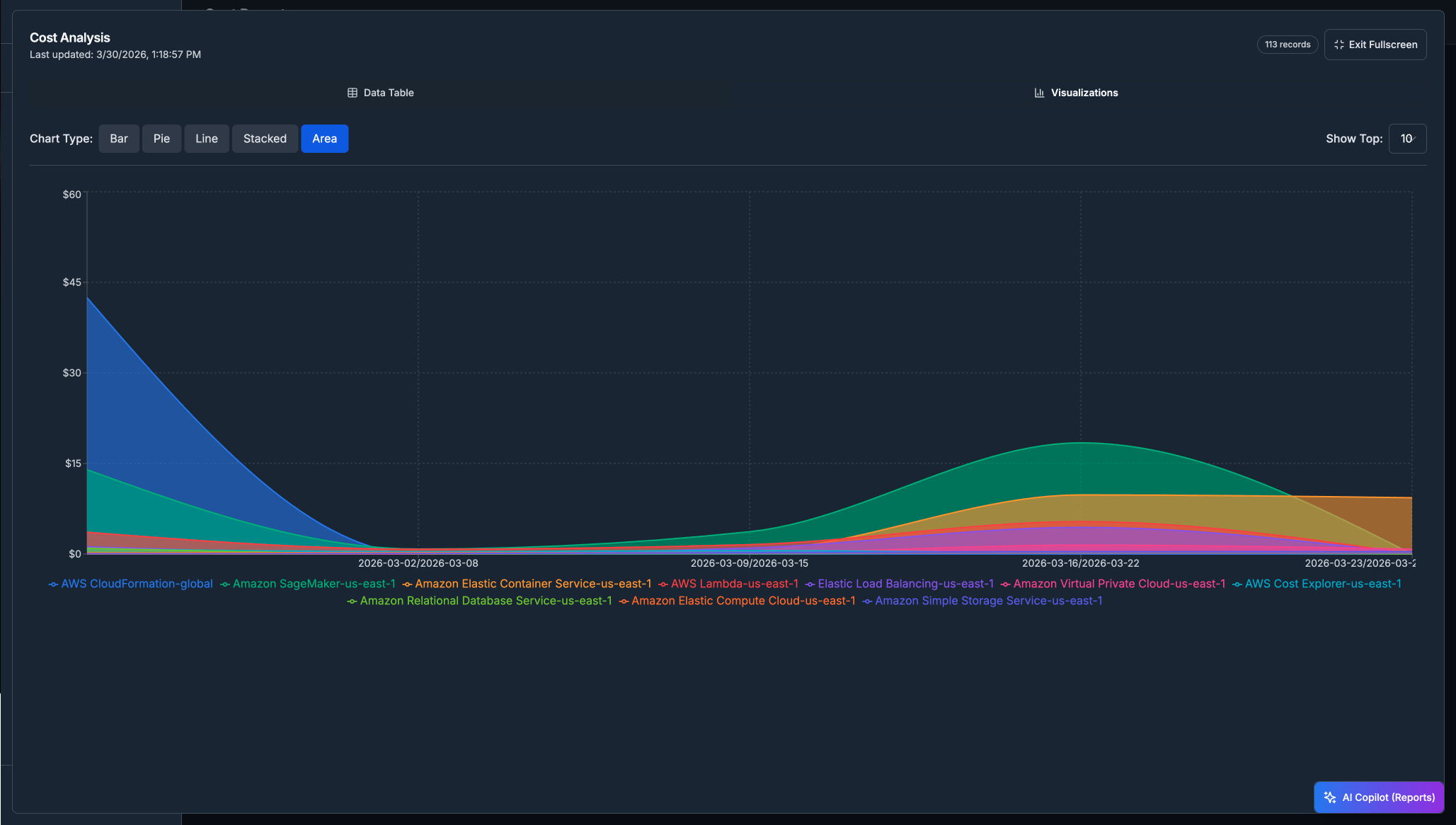 CloudWise gallery image