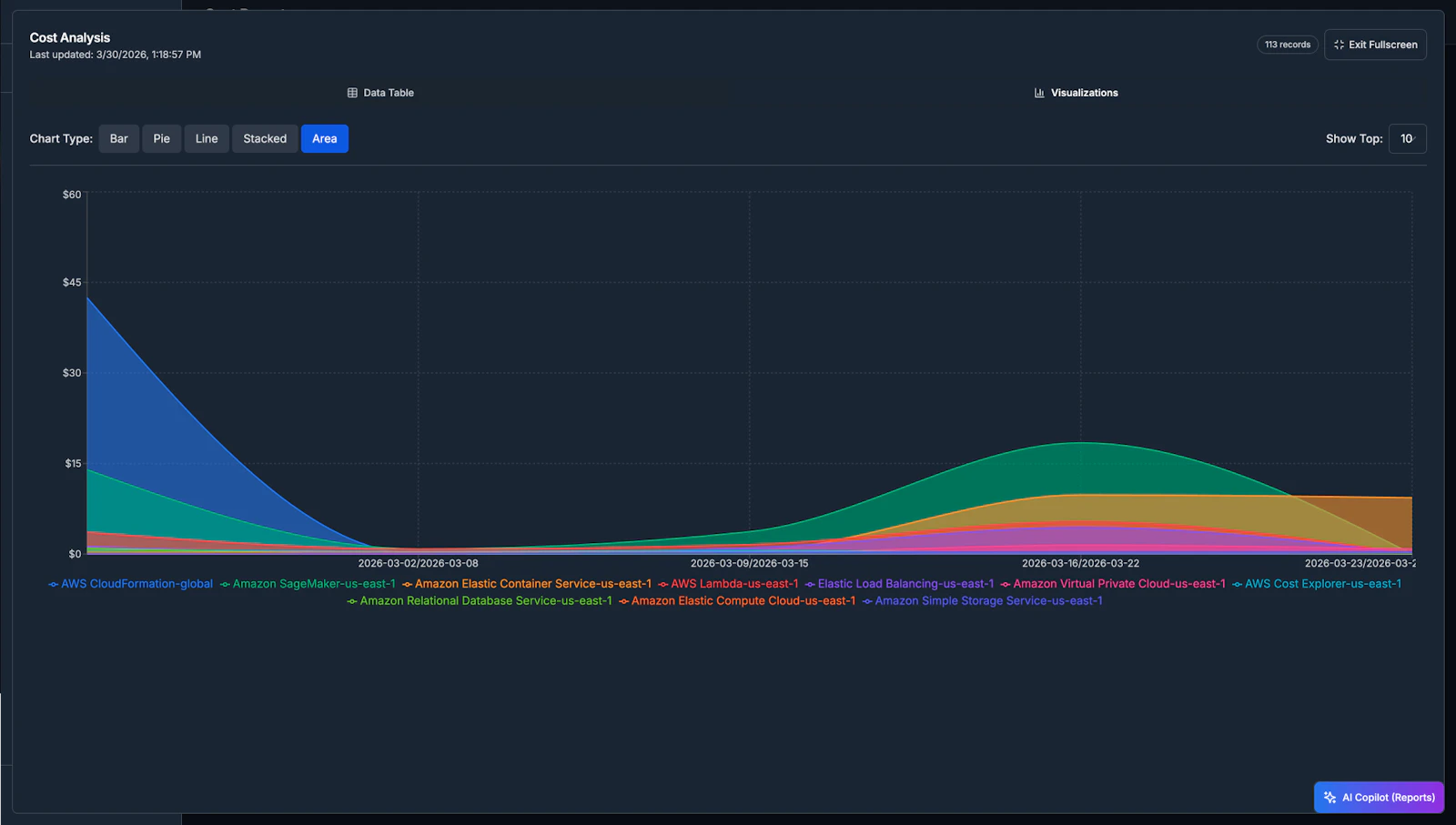 CloudWise screenshot 9