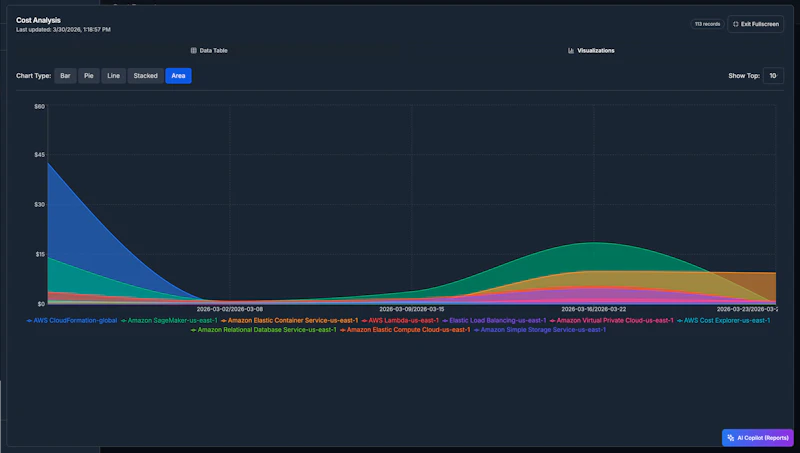 CloudWise screenshot 9