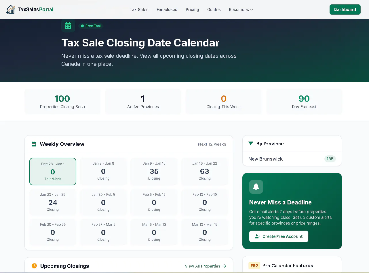 Tax Sales Portal gallery image