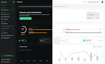 ReviewPace gallery image