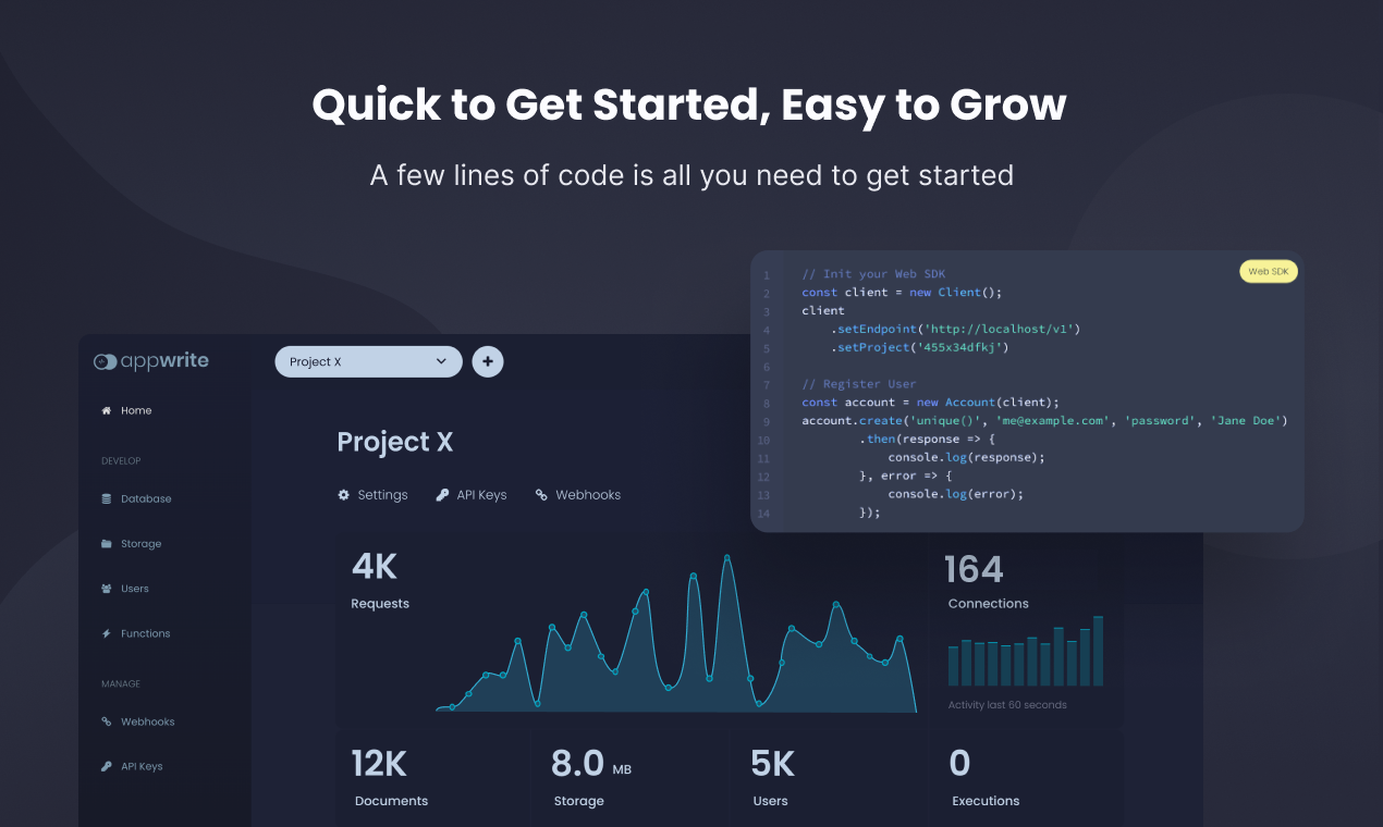 appwrite - Firebase의 100% 오픈 소스 대안 미디어 4