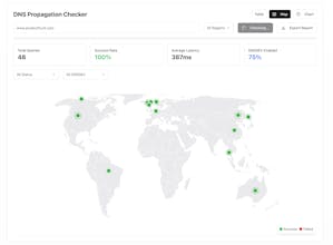 Netlab gallery image
