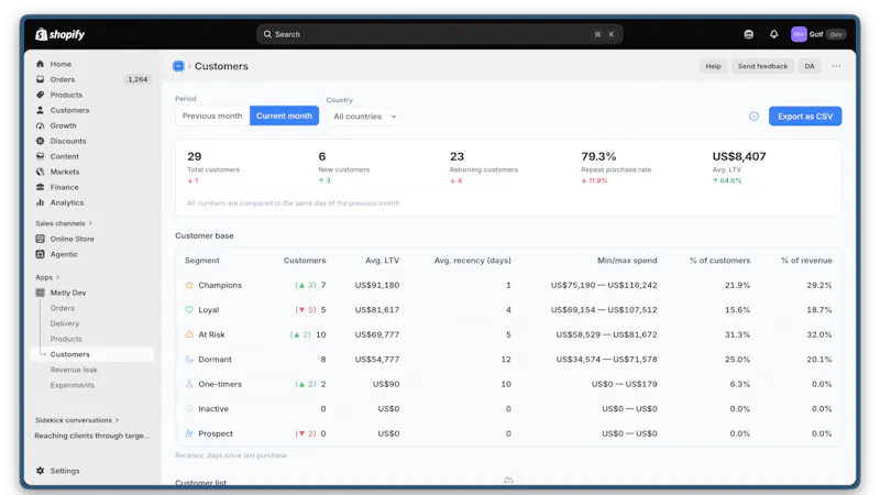 Metly - Automated Analytics for Shopify screenshot 5