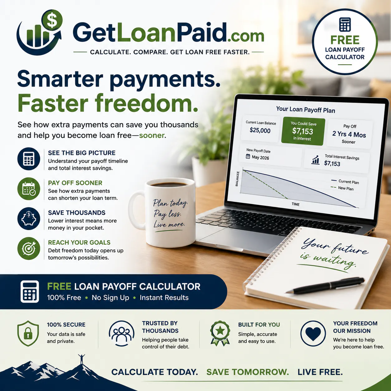 GetLoanPaid-Calculate Your Loan Payments gallery image