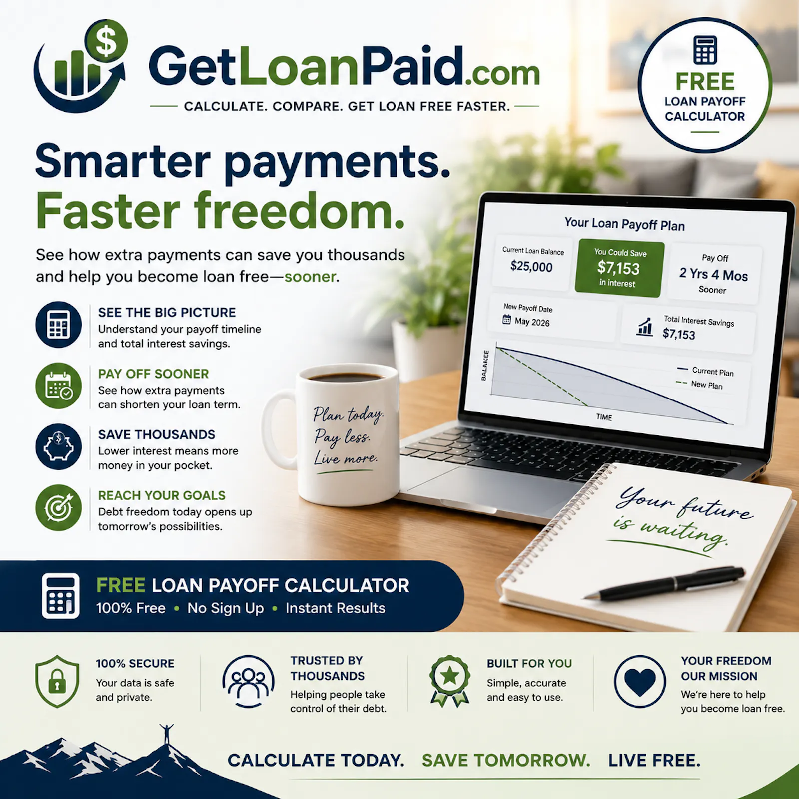GetLoanPaid-Calculate Your Loan Payments screenshot 3
