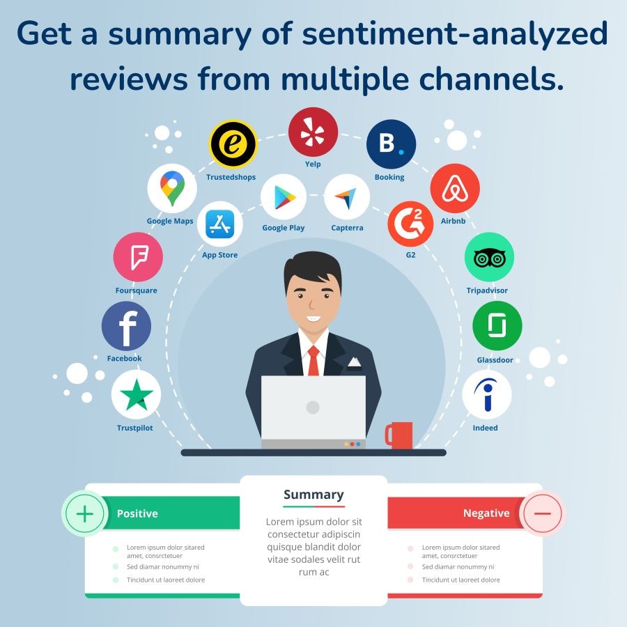 Turn your reviews to insights + reply gallery image
