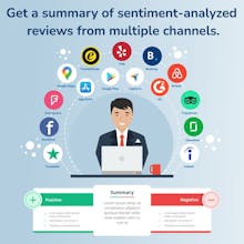 Turn your reviews to insights + reply gallery image