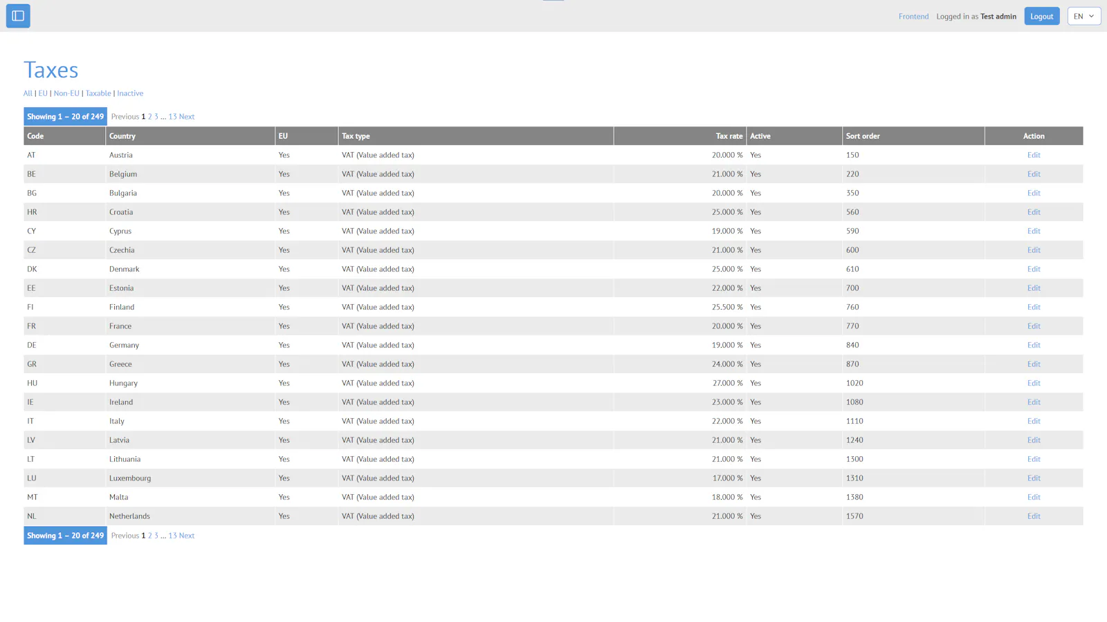 rishocart screenshot 4