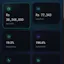 Ai powered fianncial system