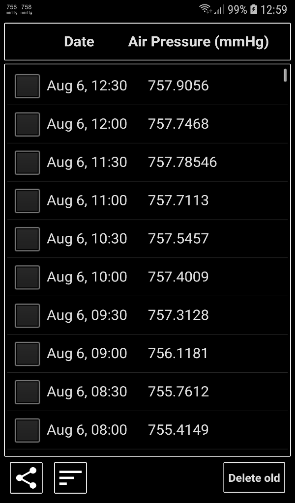μBarometer gallery image