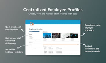 All-in-one Human Resource Kit gallery image