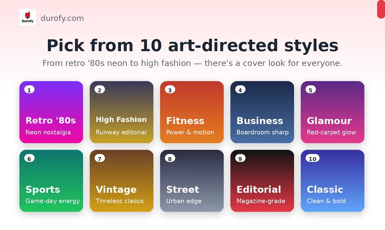 Durofy — AI Magazine Cover Generator gallery image