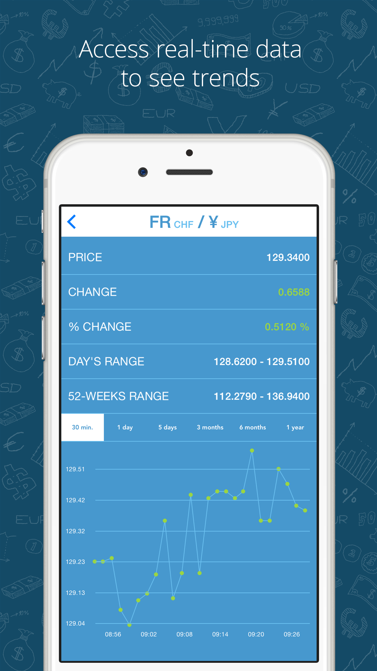 Cashout (iOS) gallery image