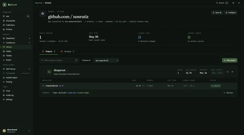 Bahoosh screenshot 2