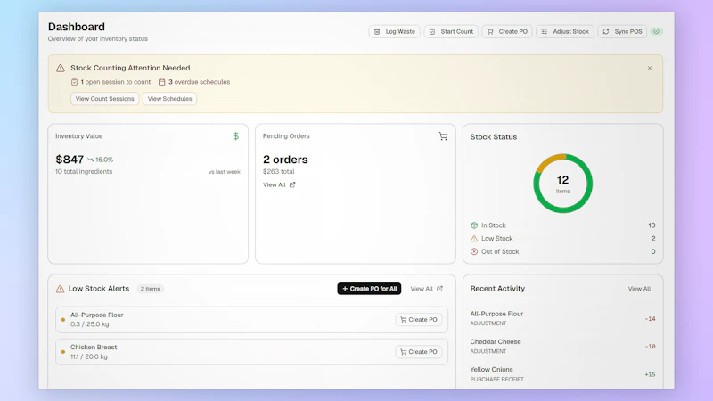 ResLoom IMS screenshot 6