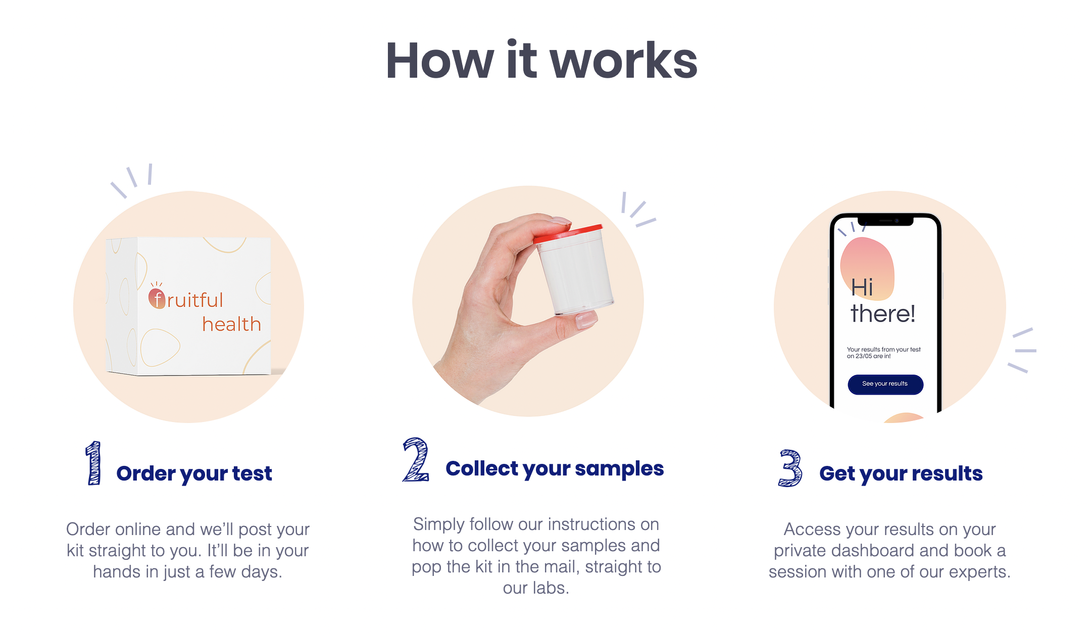 Fruitful Health gallery image