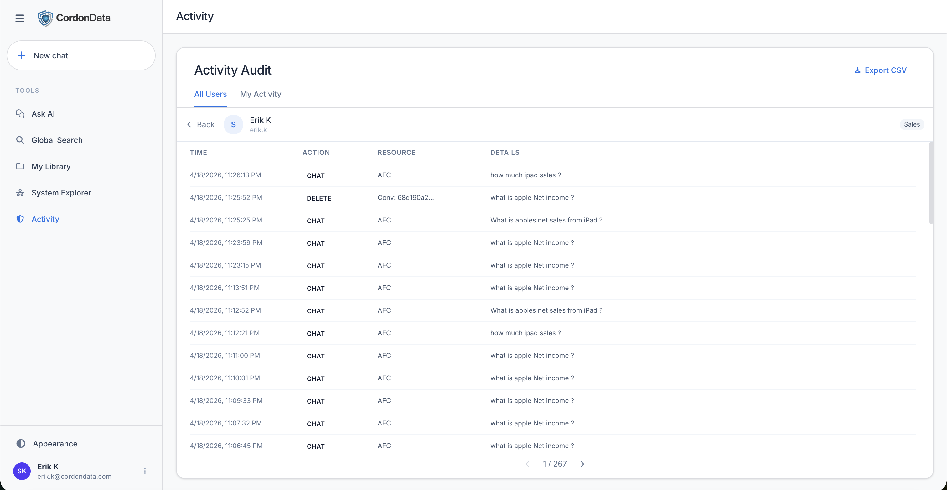 CordonData gallery image