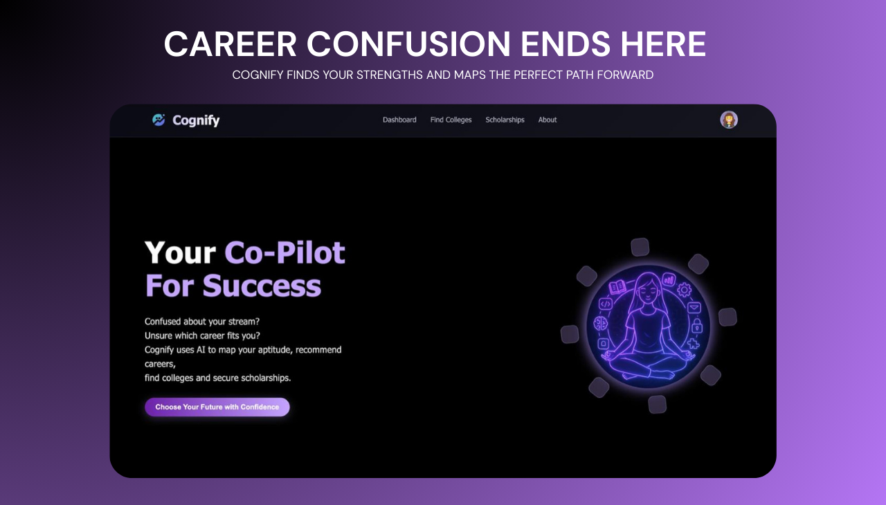 Cognify - Main product screenshot demonstrating key features and user interface