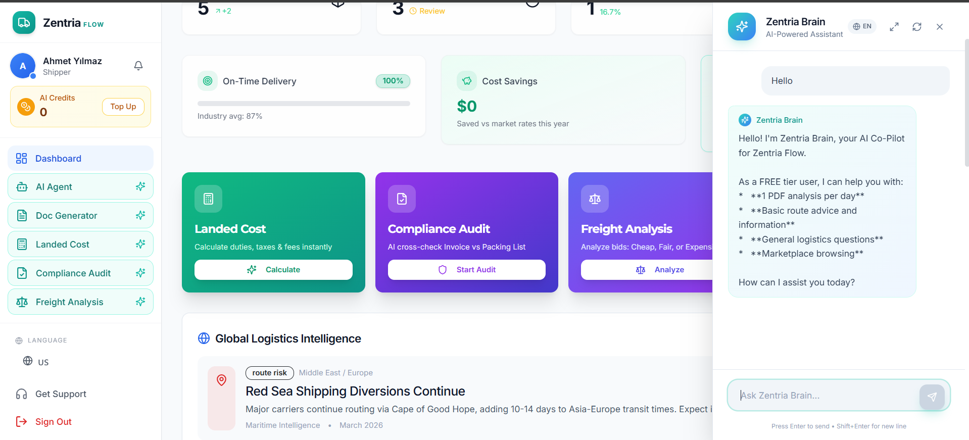 Zentria Flow media 8