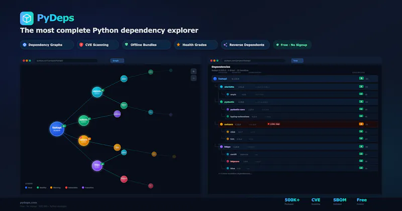 PyDeps screenshot 1