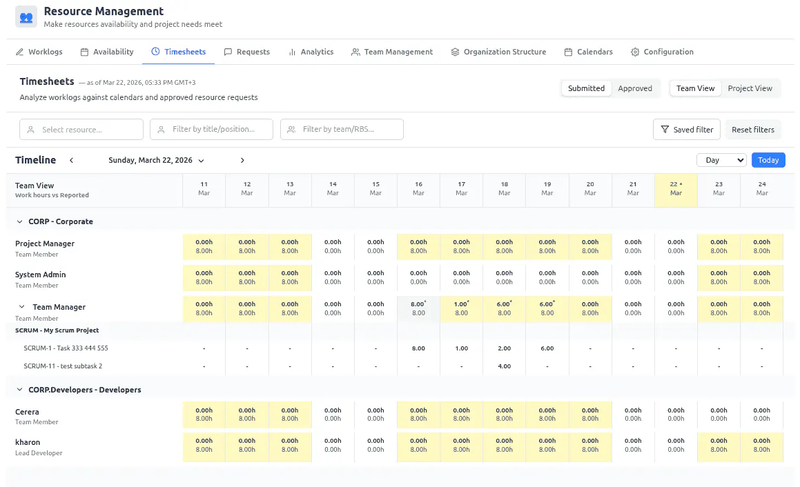 Resource Management for Jira gallery image