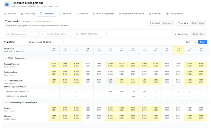 Resource Management for Jira screenshot 3
