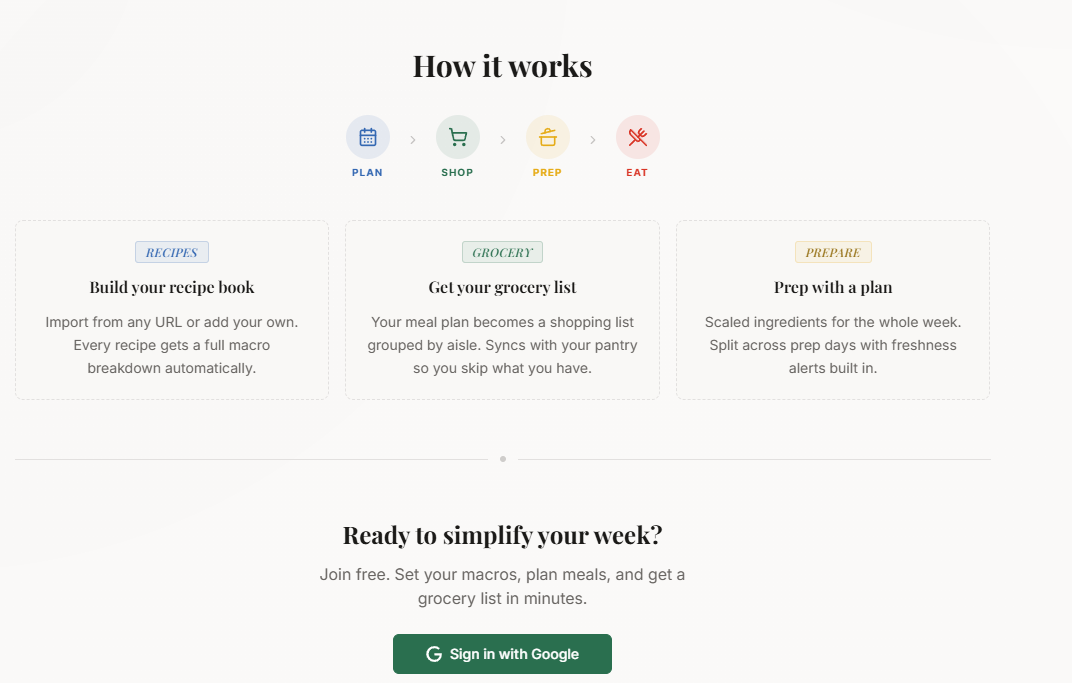 Meals en Place media 3