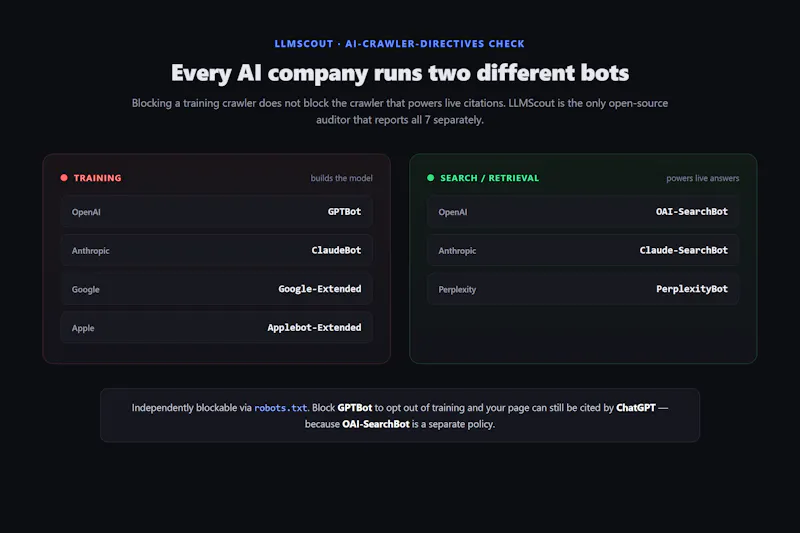 LLMScout screenshot 2