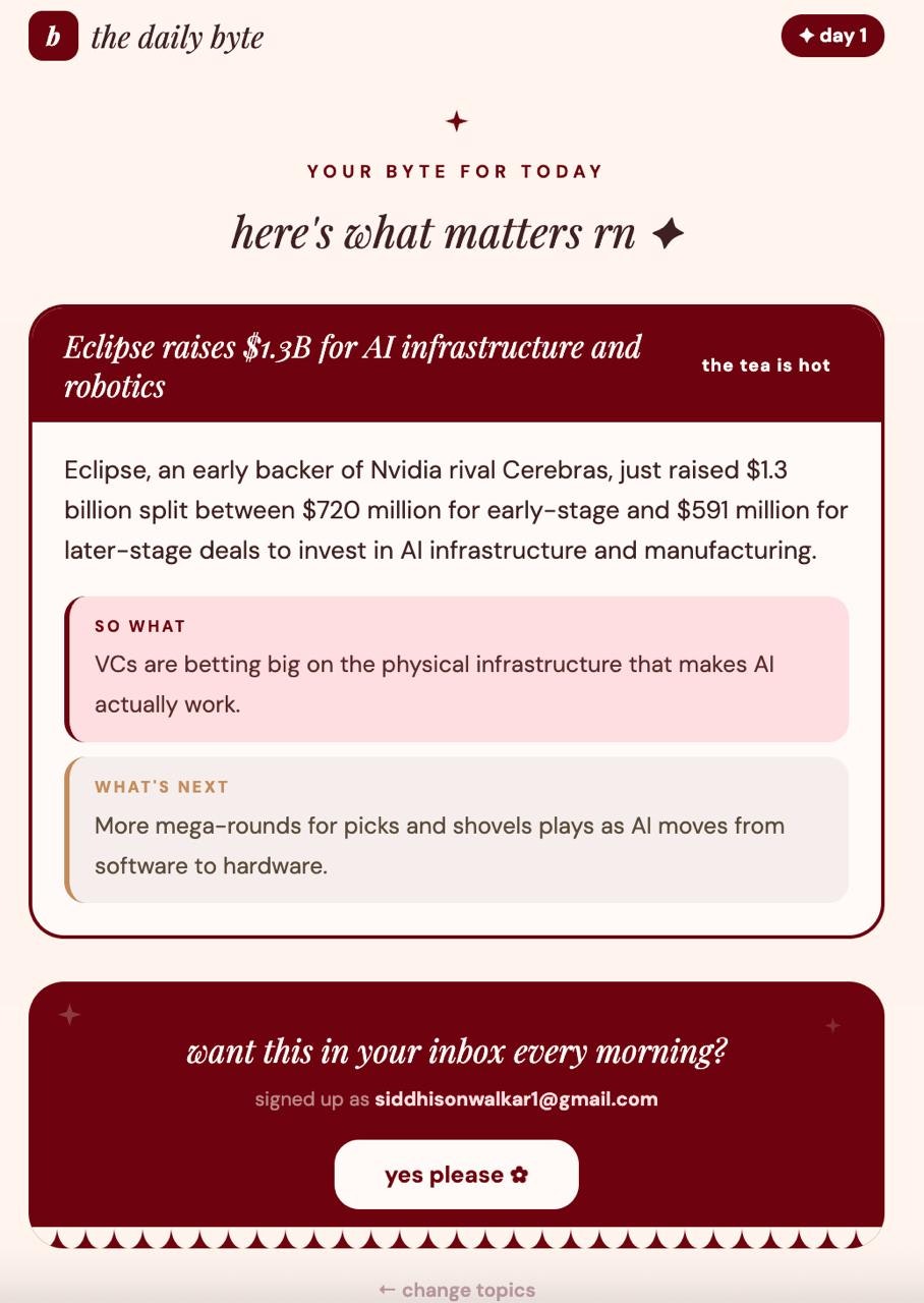 the daily byte ✦ gallery image