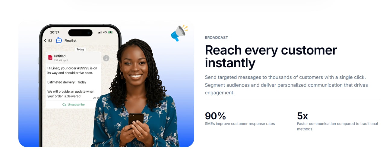 FlowBot gallery image