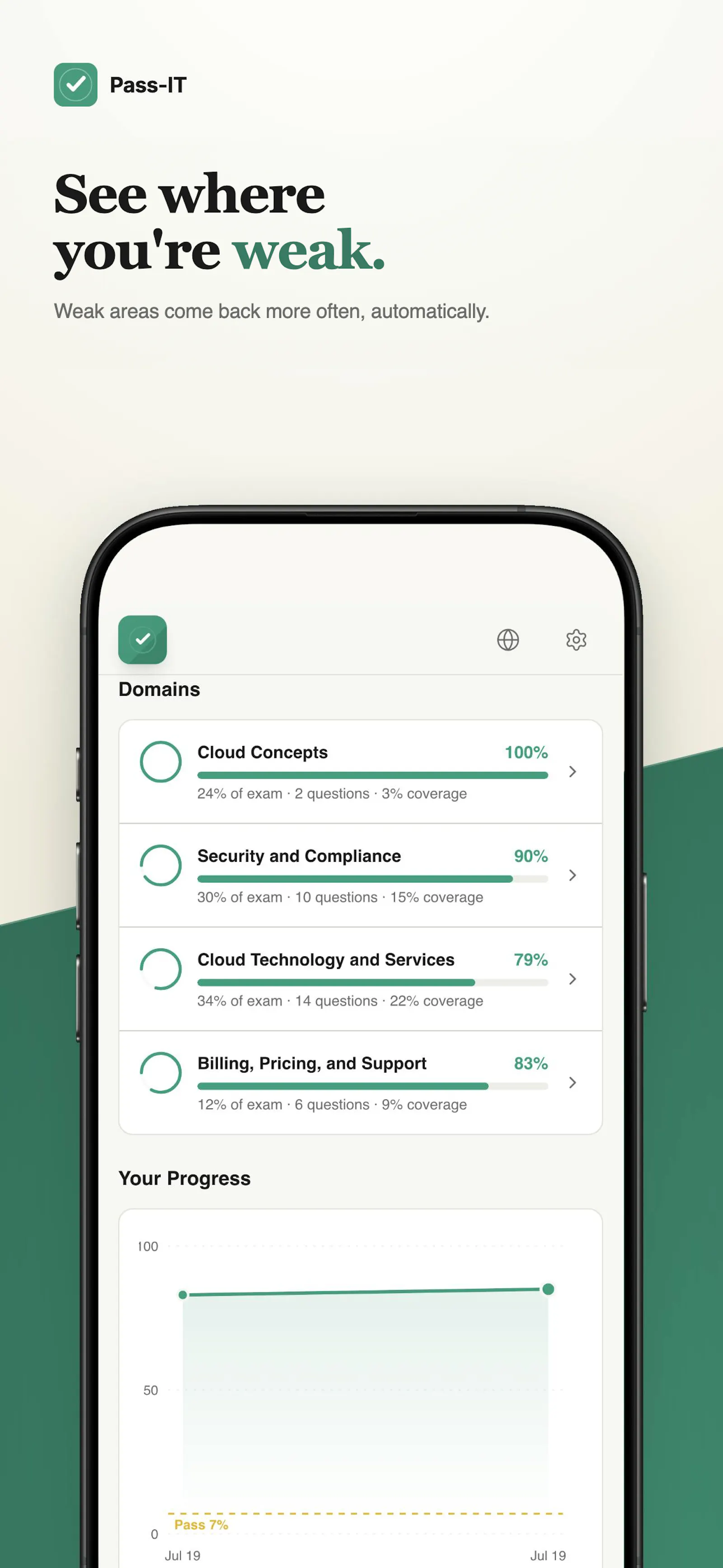 Pass-IT screenshot 6