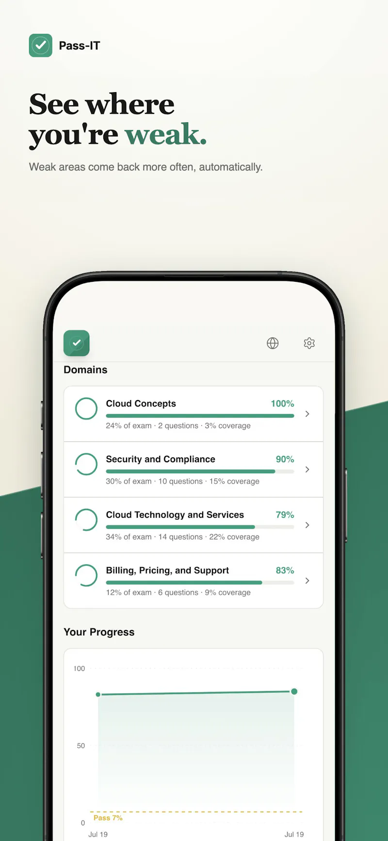 Pass-IT screenshot 6