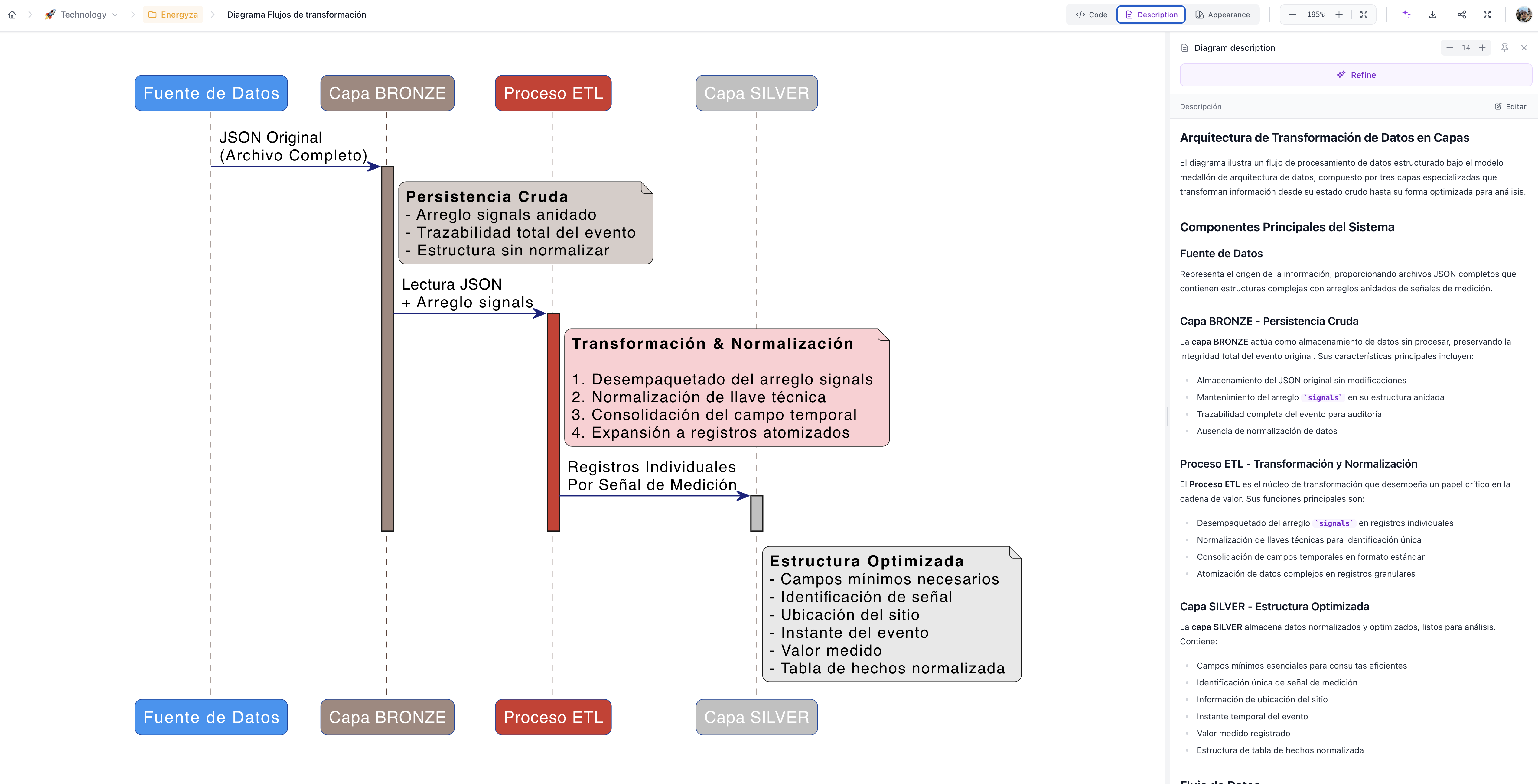 DiagramaHub gallery image