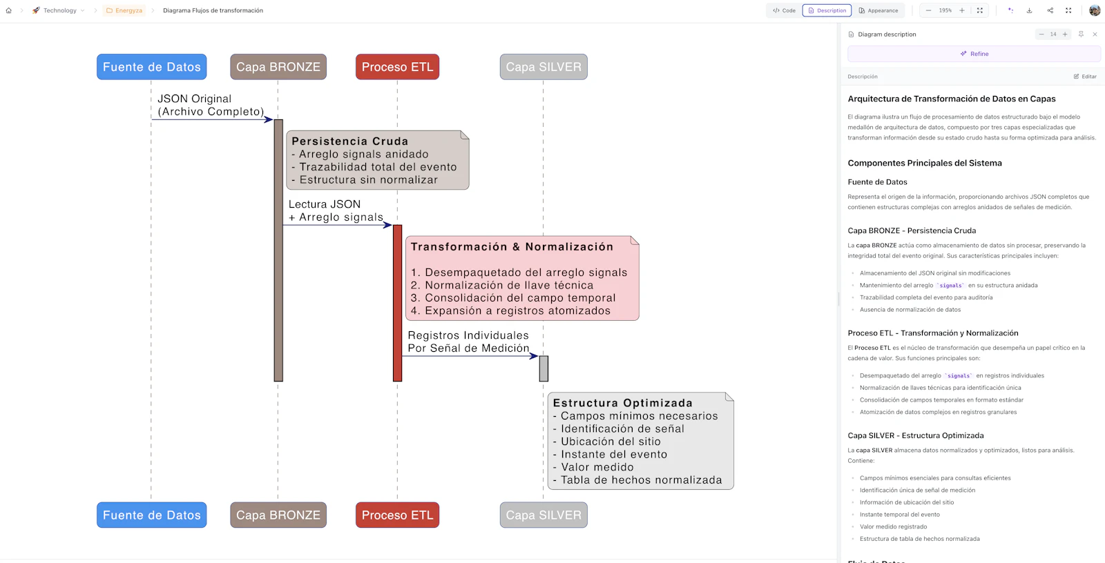 DiagramaHub screenshot 5