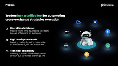 Skyrexio gallery image