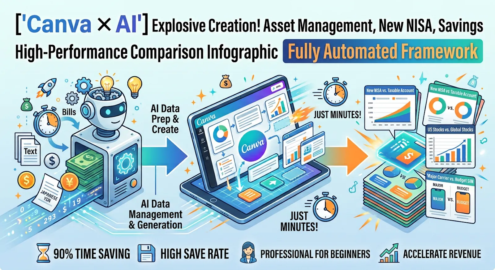 Infographic Engine for Canva & AI screenshot 1