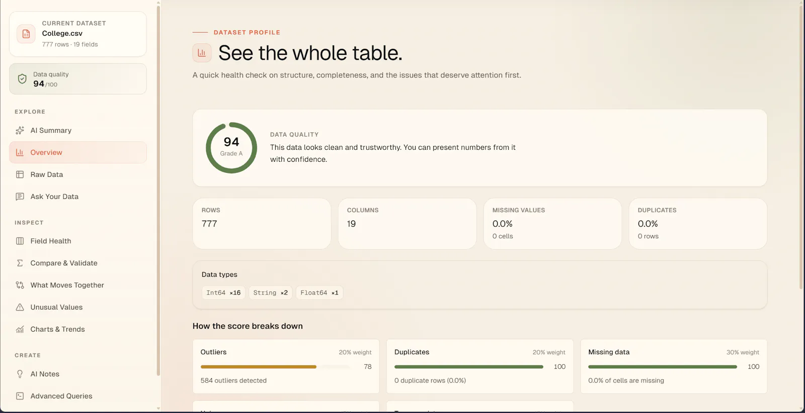Sushi screenshot 2