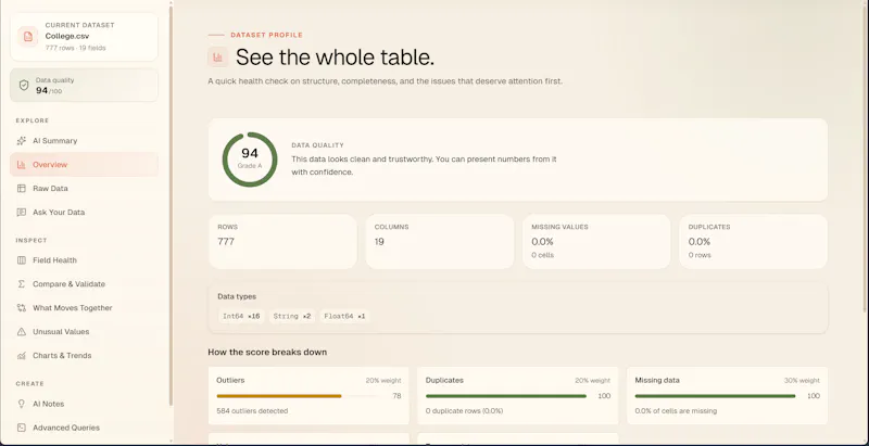 Sushi screenshot 2