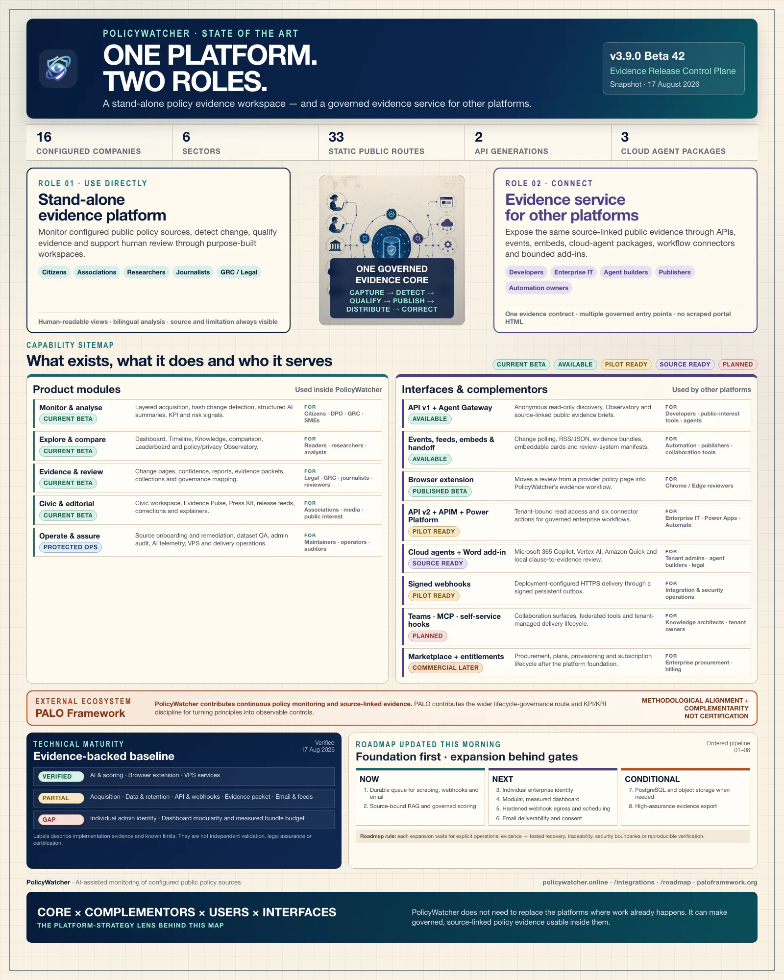PolicyWatcher gallery image