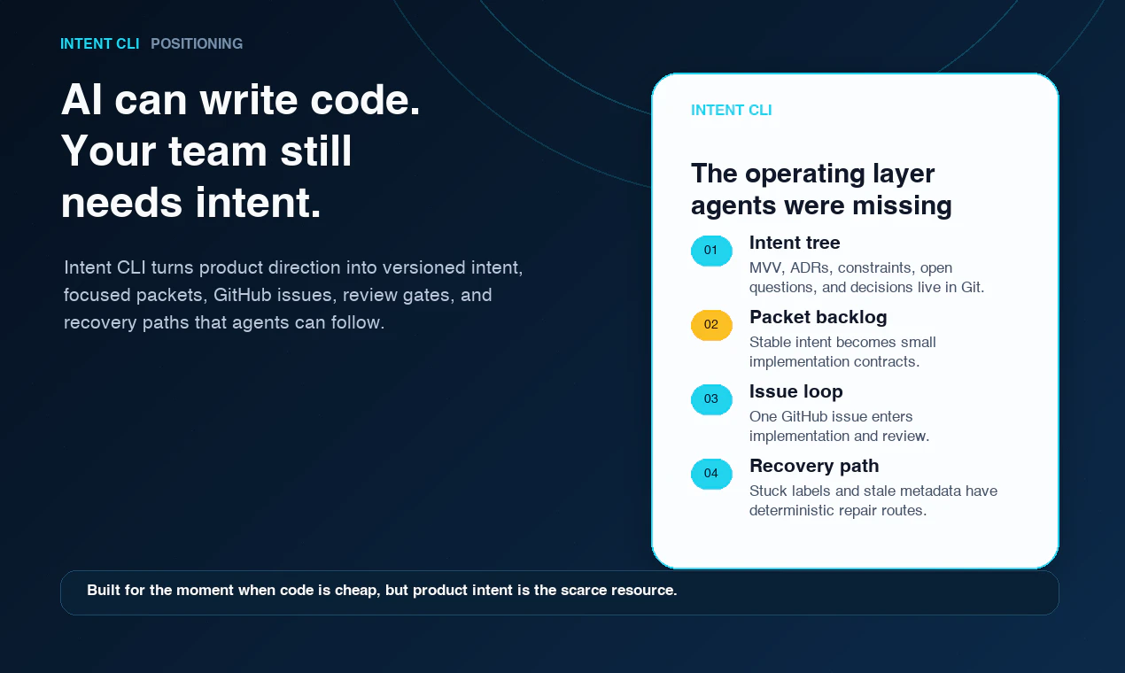 Intent CLI screenshot 1